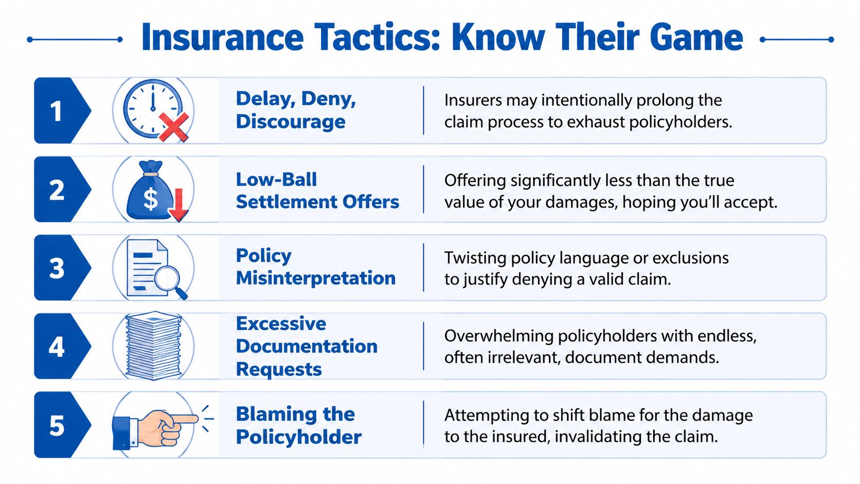 A five-point infographic titled Insurance Tactics describing common strategies insurers use to deny or lower claims.